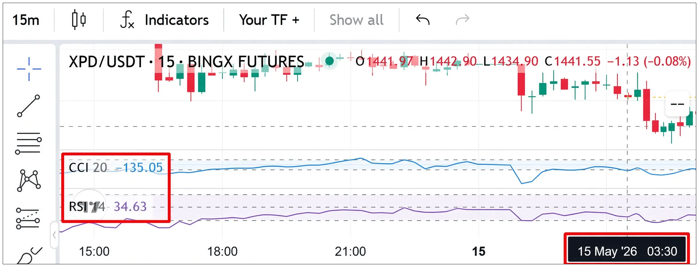 BingX trade
