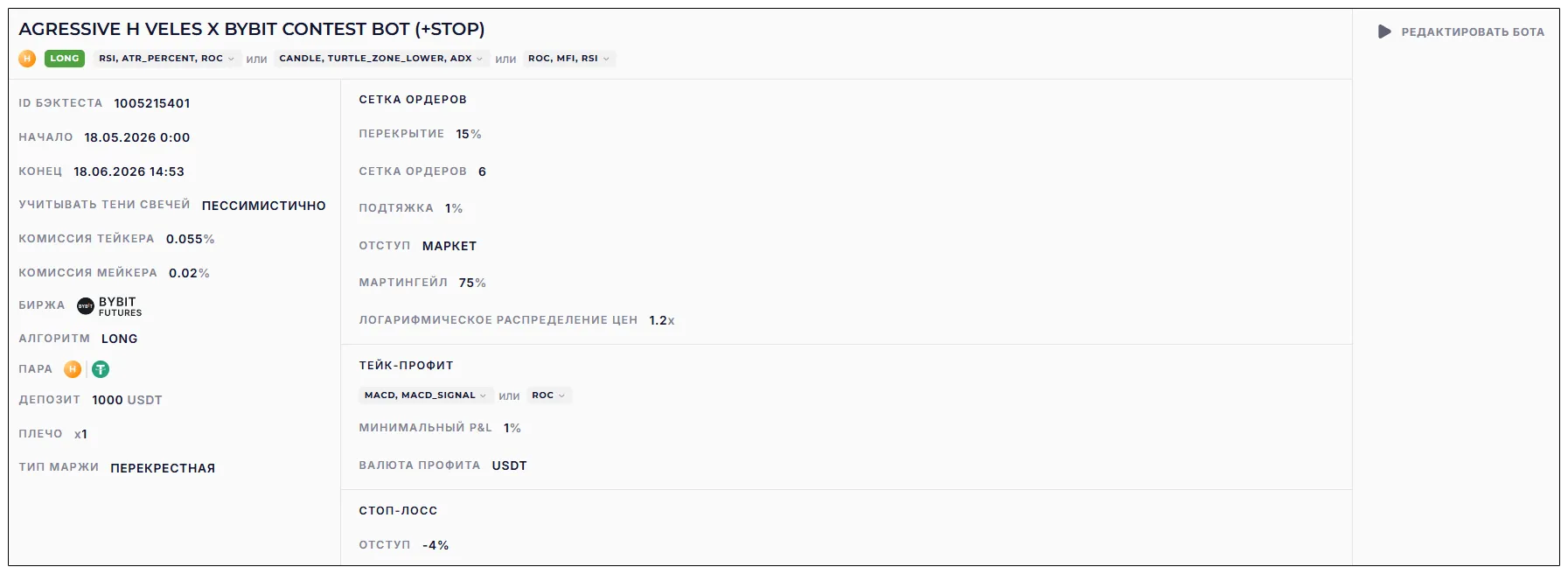 Настройки бота Agressive H Veles x Bybit Contest Bot (+stop)