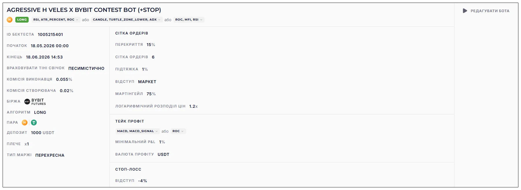 Налаштування бота Agressive H Veles x Bybit Contest Bot (+stop)