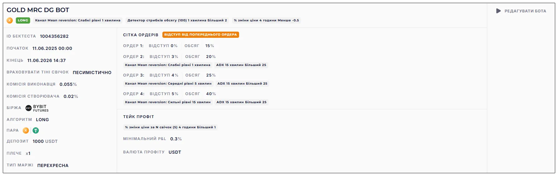 Налаштування бота Gold MRC DG Bot
