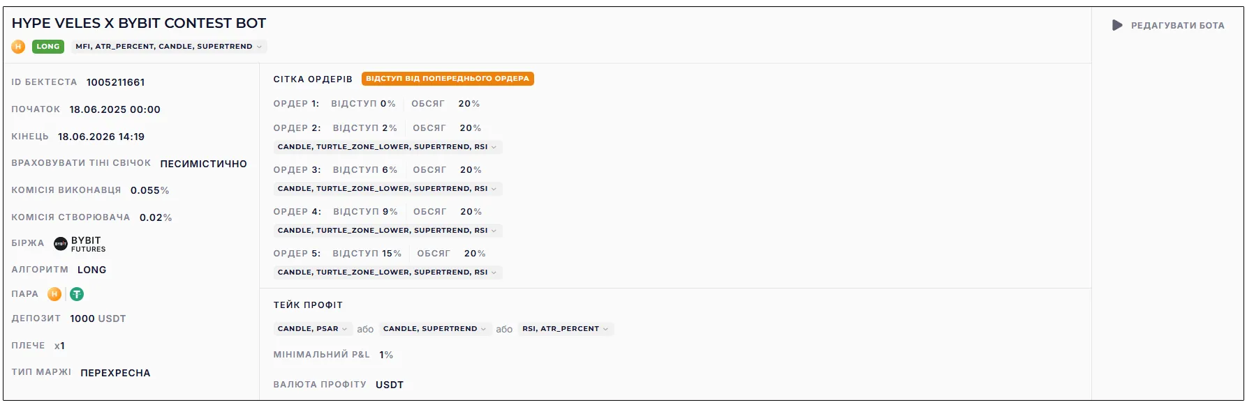 Налаштування бота HYPE Veles x Bybit Contest Bot