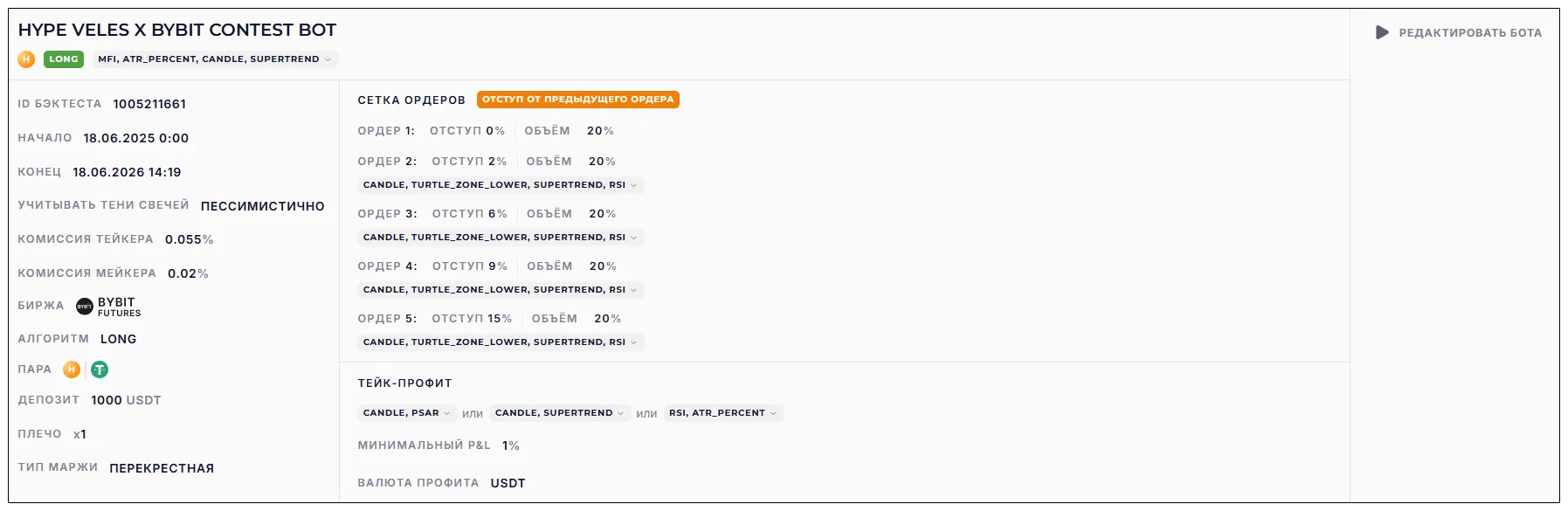 Настройки бота HYPE Veles x Bybit Contest Bot