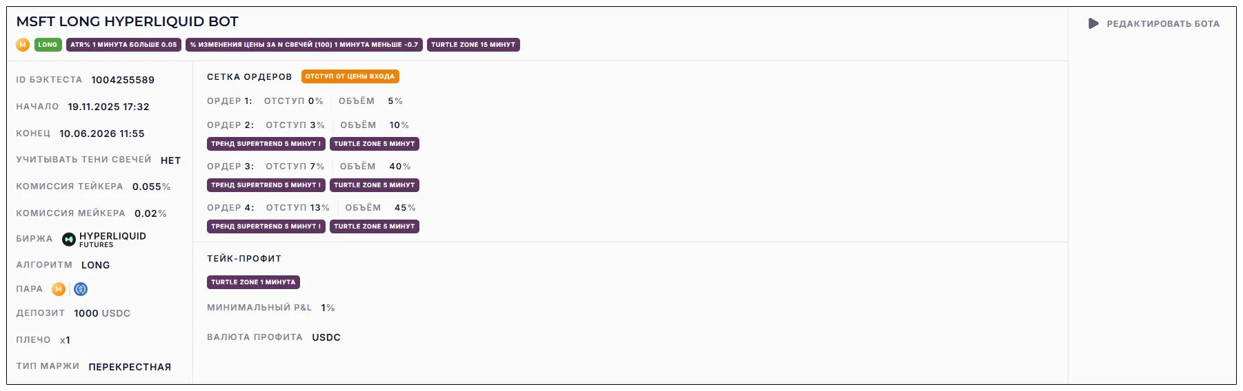 Настройки бота MSFT LONG HYPERLIQUID BOT