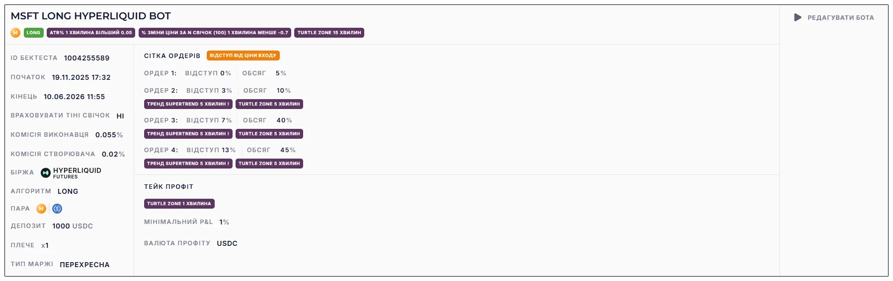 Налаштування бота MSFT LONG HYPERLIQUID BOT