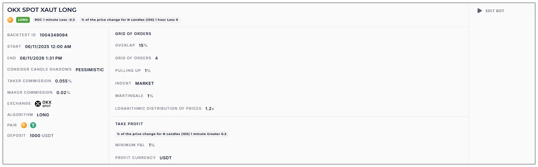 OKX Spot XAUT Long settings