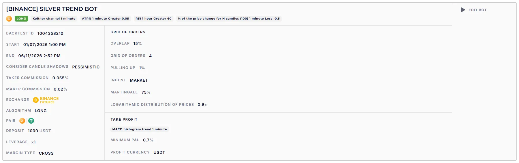 [Binance] Silver Trend Bot settings