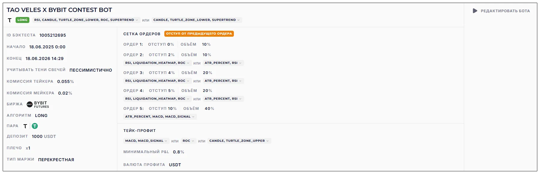 Настройки бота TAO Veles x Bybit Contest Bot