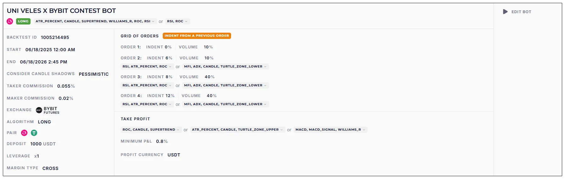 UNI Veles x Bybit Contest Bot settings