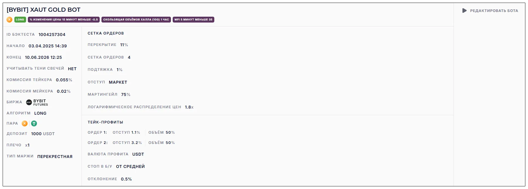 Настройки бота [BYBIT] XAUT GOLD BOT
