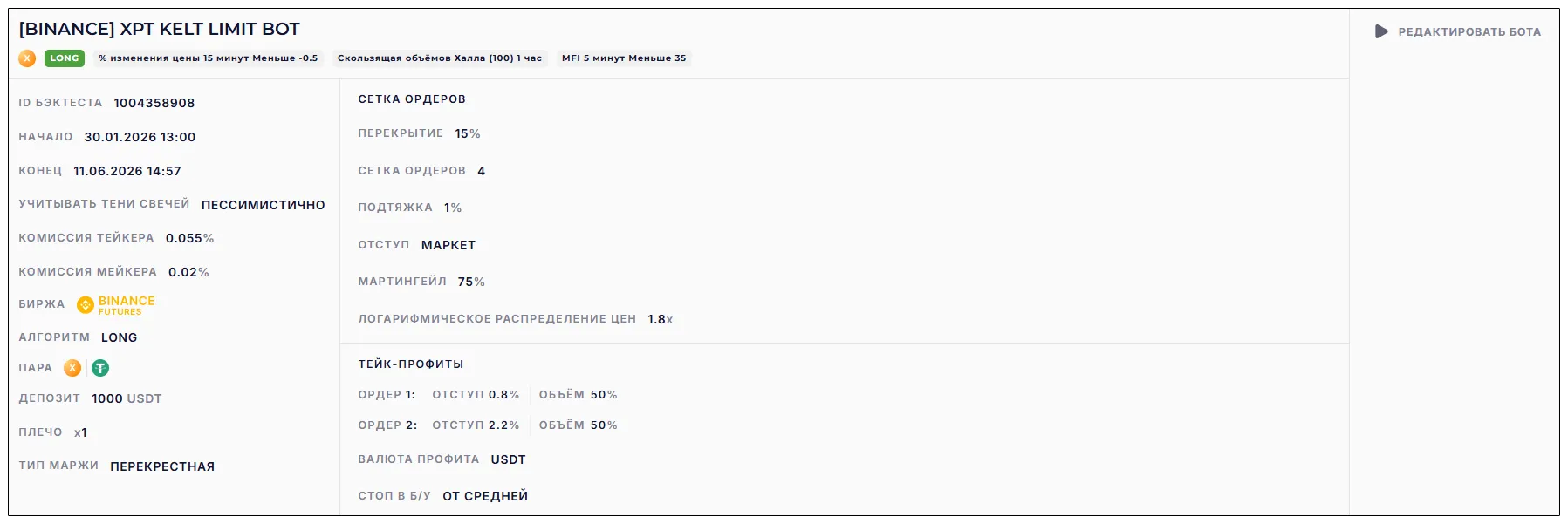 Настройки бота [Binance] XPT Kelt Limit Bot