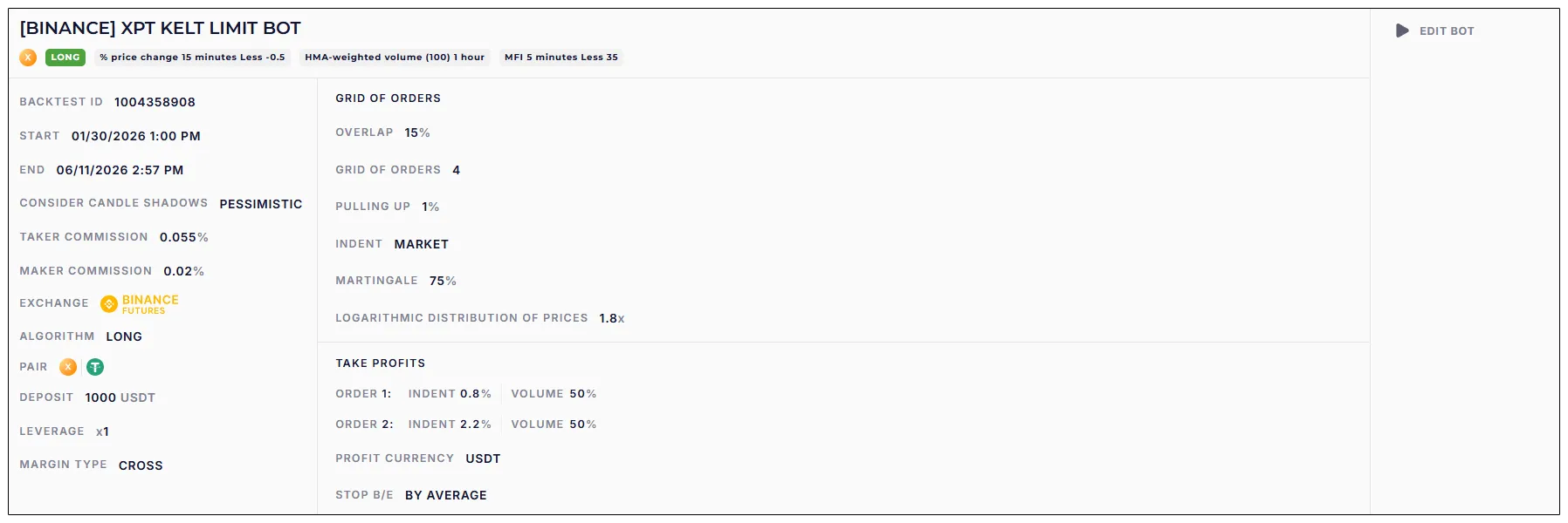 [Binance] XPT Kelt Limit Bot settings