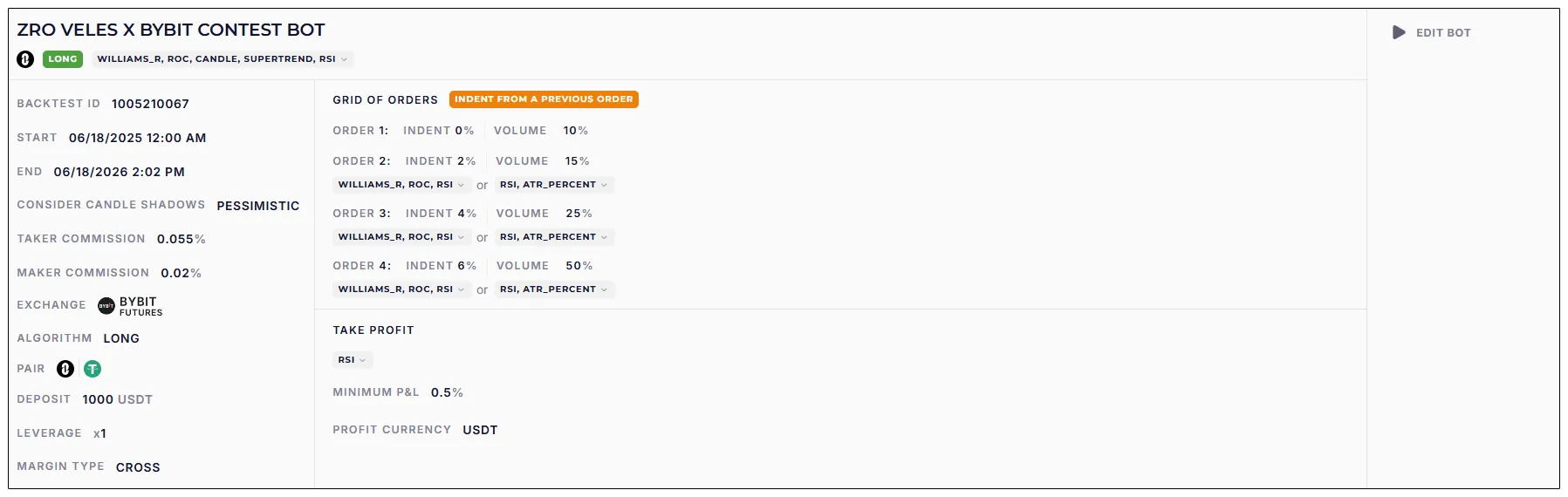 ZRO Veles x Bybit Contest Bot settings