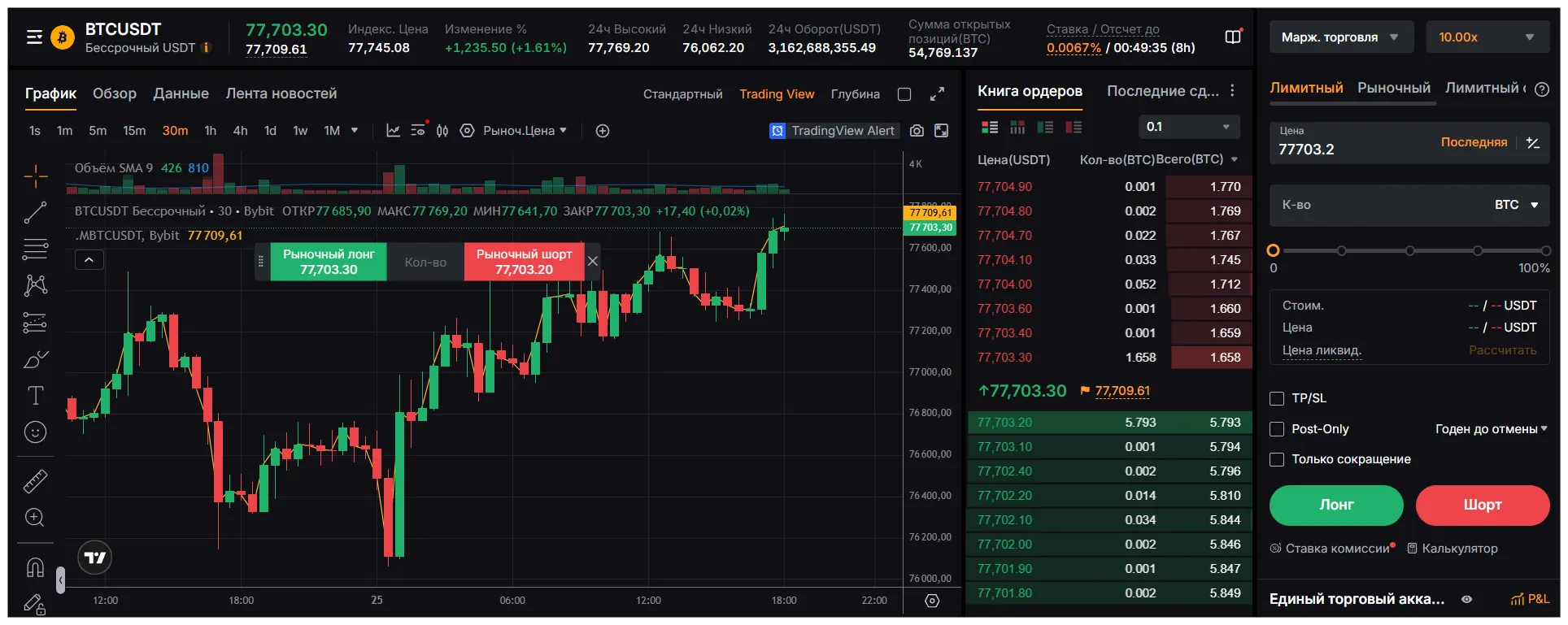 Интерфейс биржи