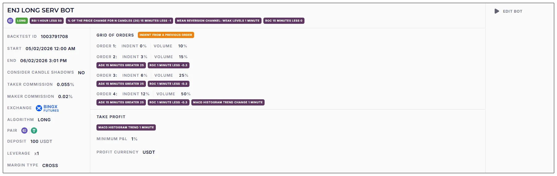 ENJ LONG SERV BOT settings