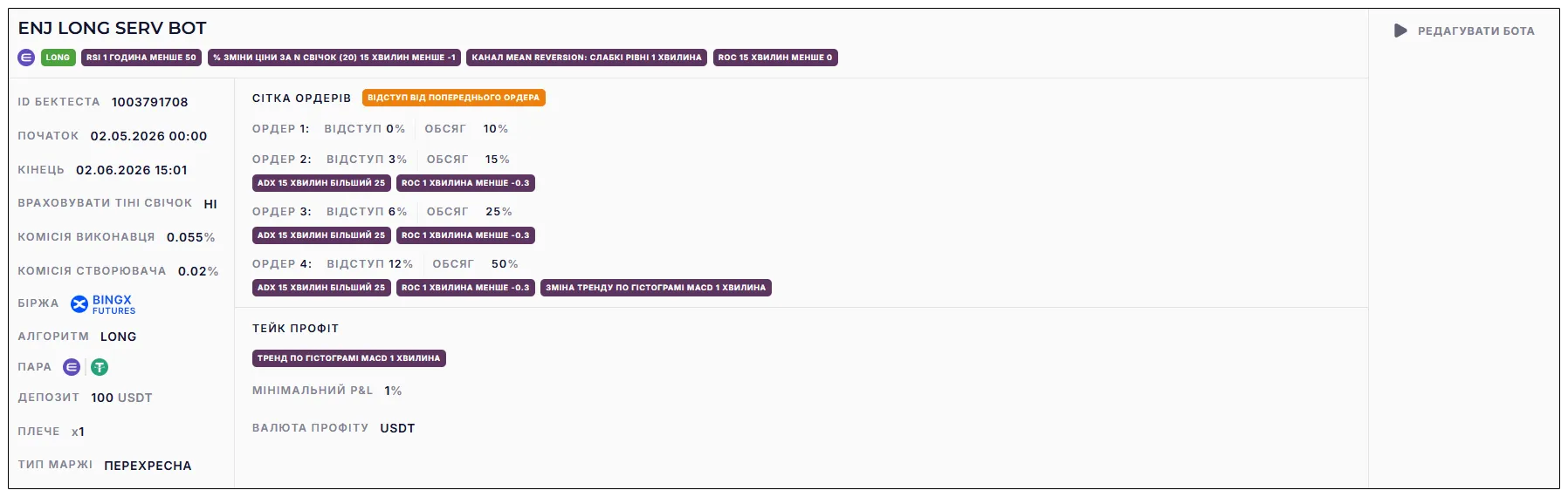 Налаштування бота ENJ LONG SERV BOT