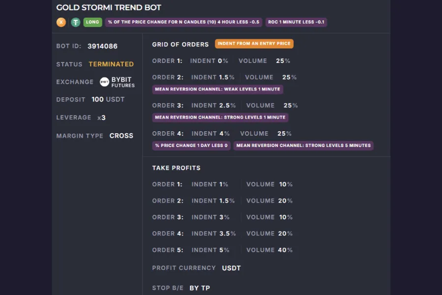 GOLD Stormi Trend Bot