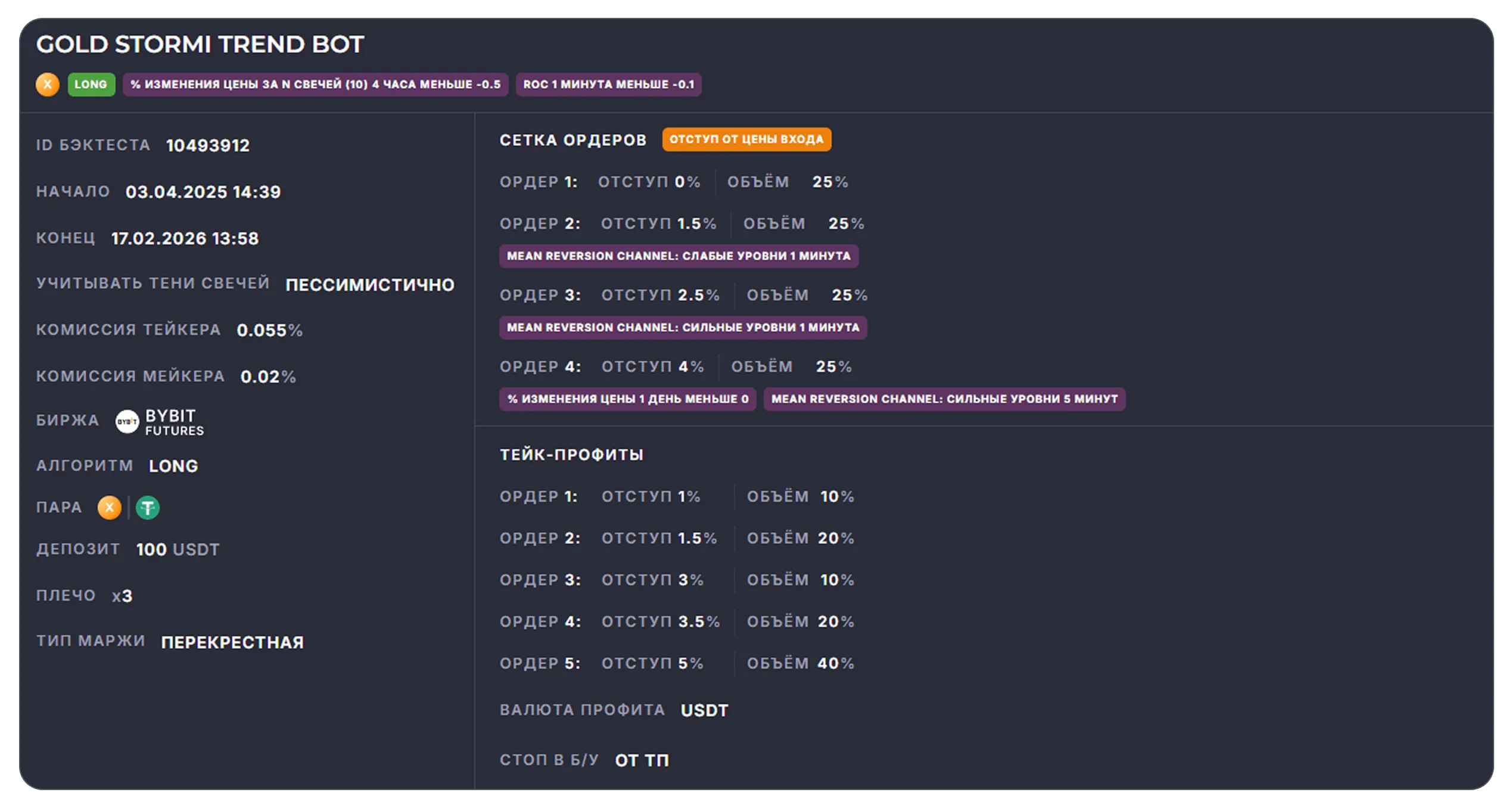 GOLD Stormi Trend Bot