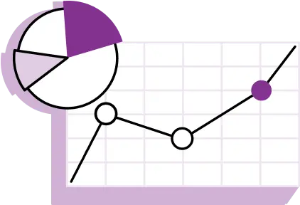 Flexible indicator setup