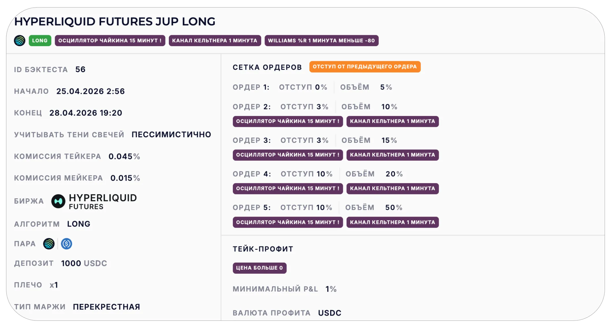 JUP Long Bot