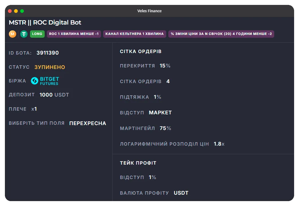 MSTR ROC Momentum