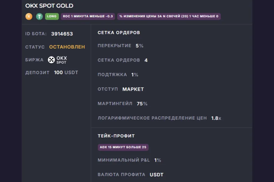 OKX Spot Gold Legacy
