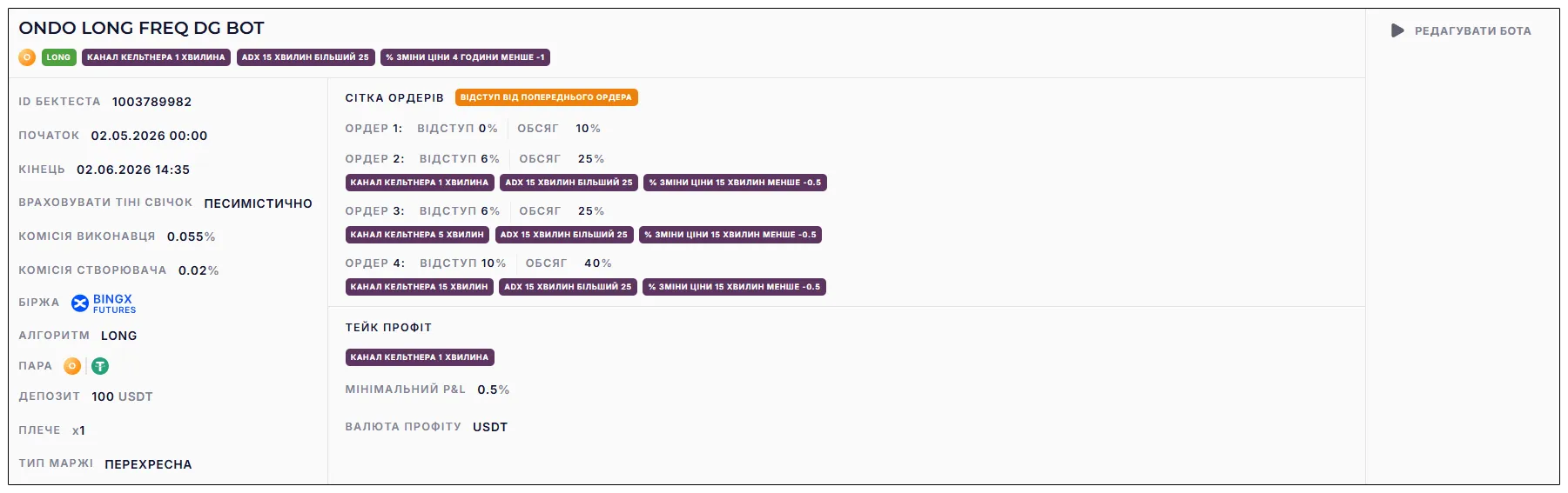 Налаштування бота ONDO LONG FREQ DG BOT