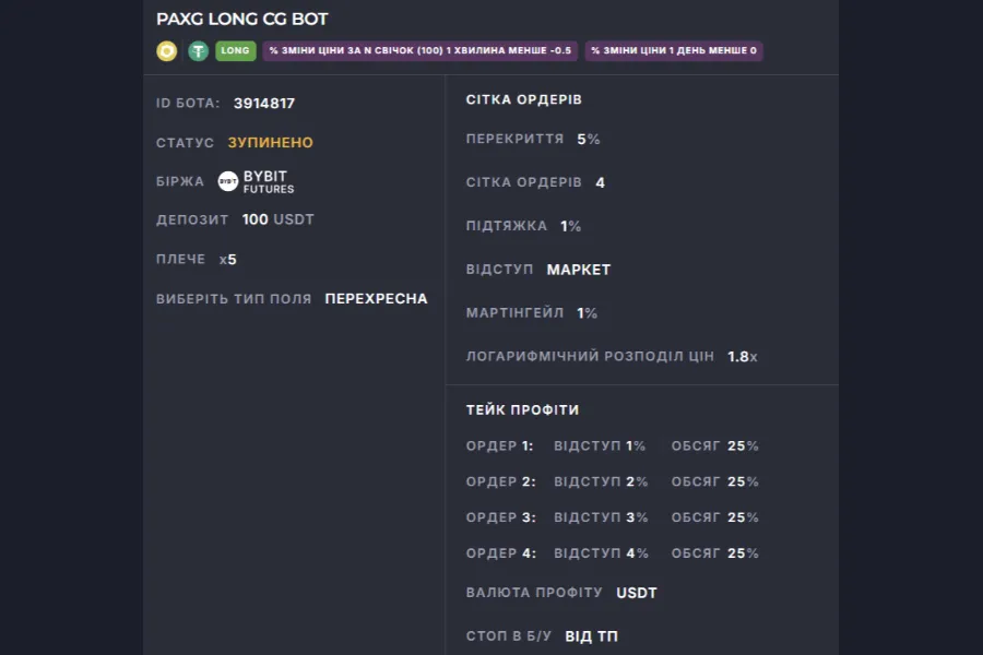 PAXG Long CG Bot Legacy