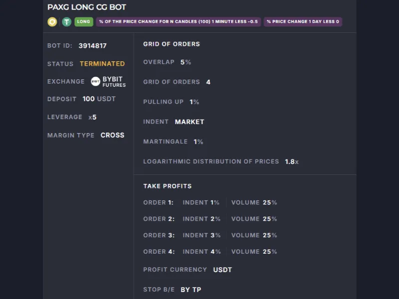 PAXG Long CG Bot Legacy