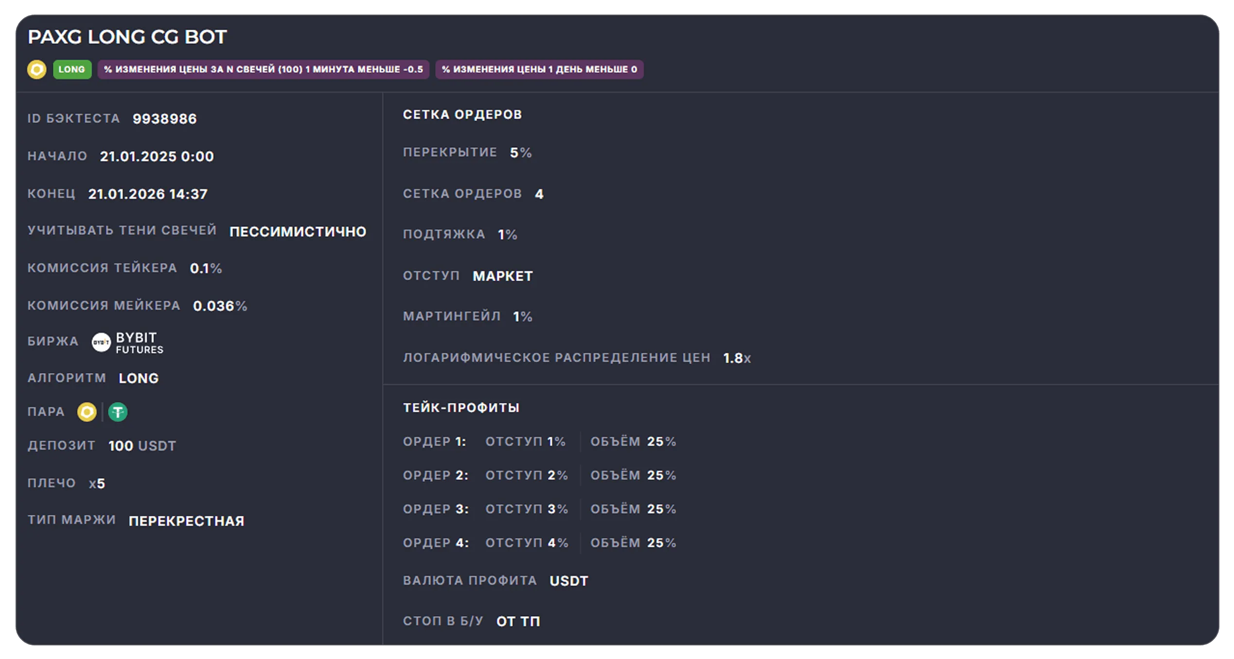 PAXG Long CG Bot Legacy