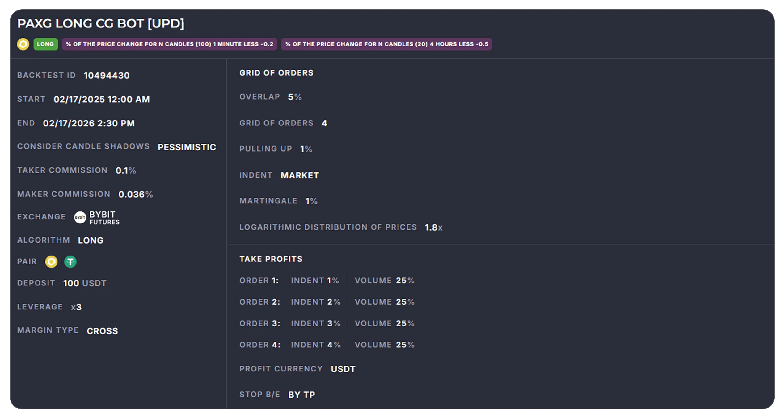 PAXG Long CG Bot