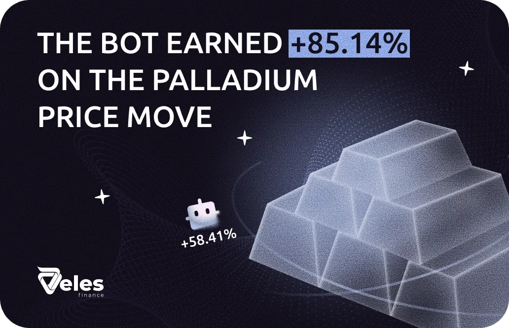 A Palladium Bot Earned 58.41%. Breaking Down the Updated Backtest Analytics on Its Example