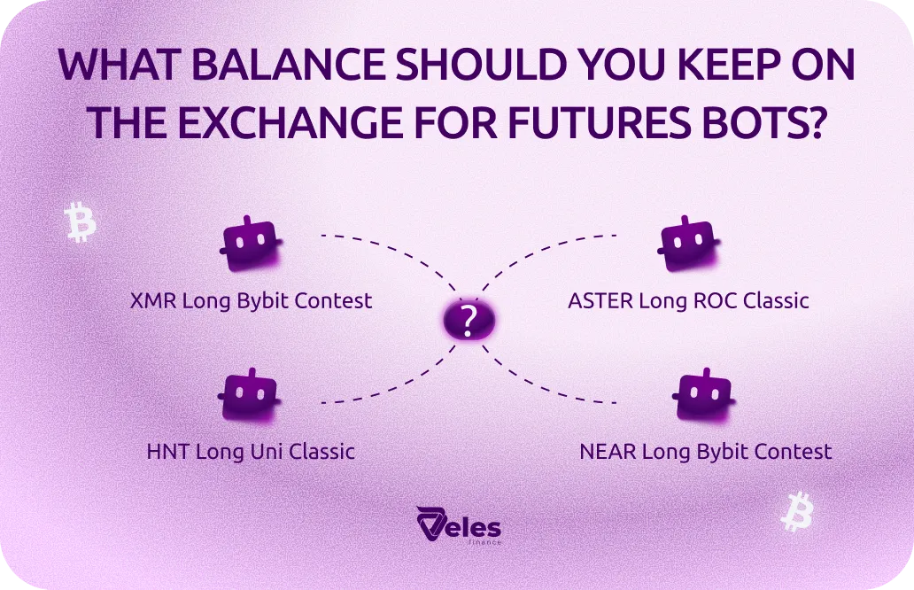 "Position liquidated". What balance to keep on an exchange for several futures bots