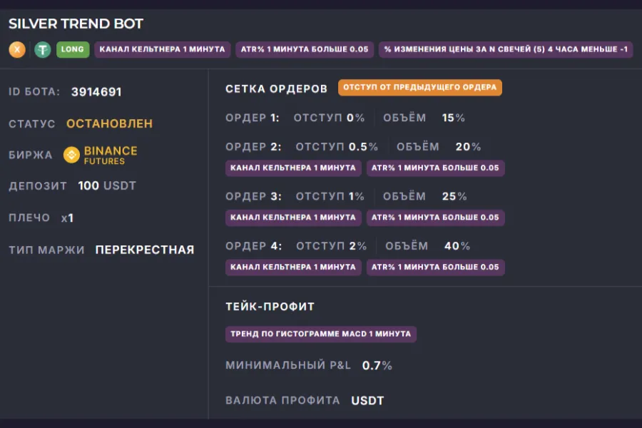 Silver Trend Bot Legacy