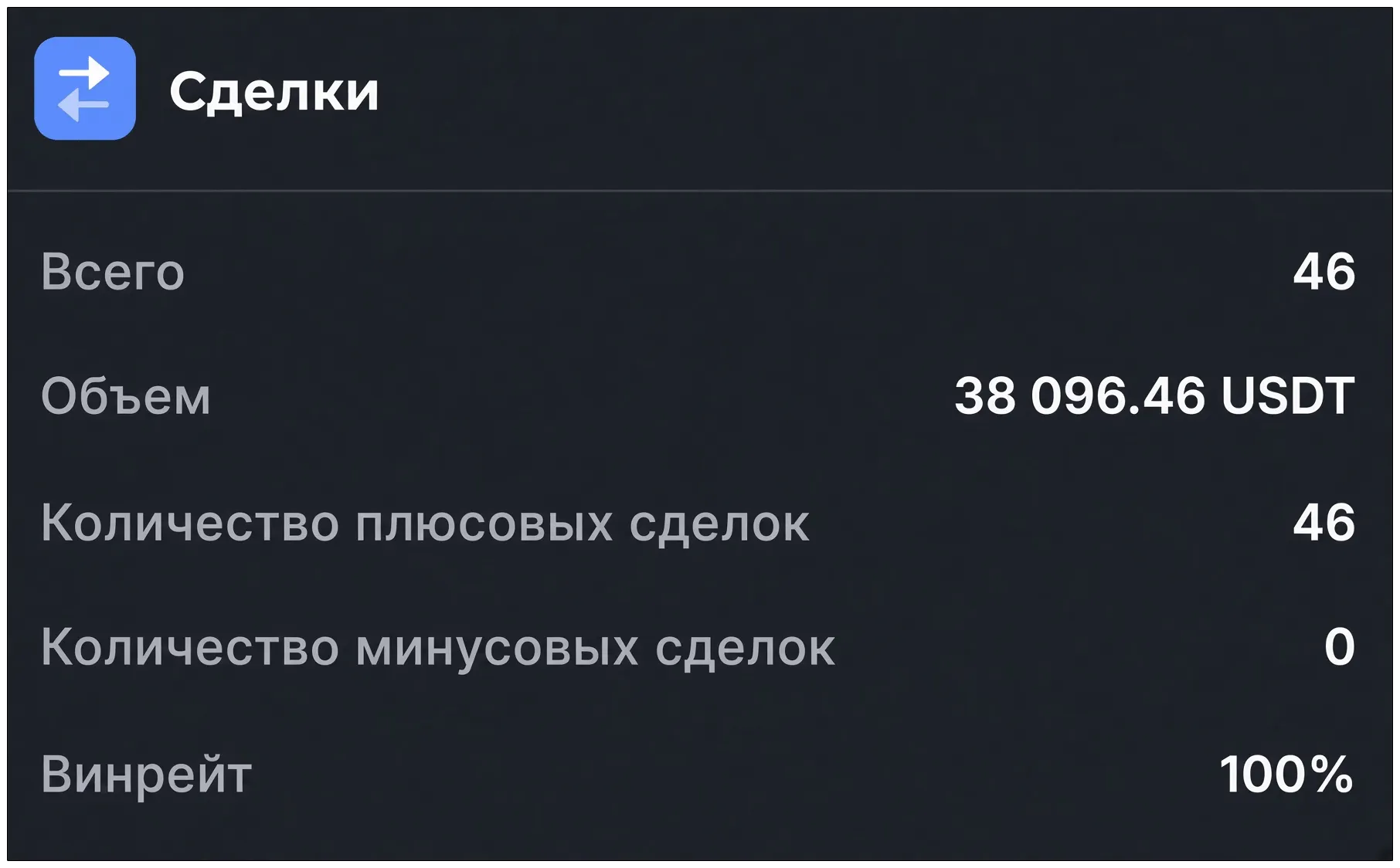 tag5