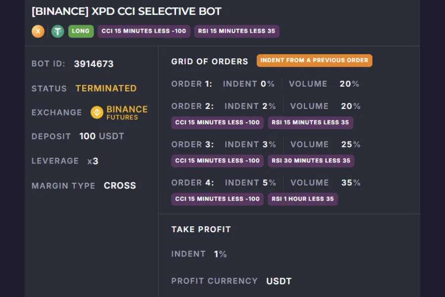 XPD CCI Selective Bot