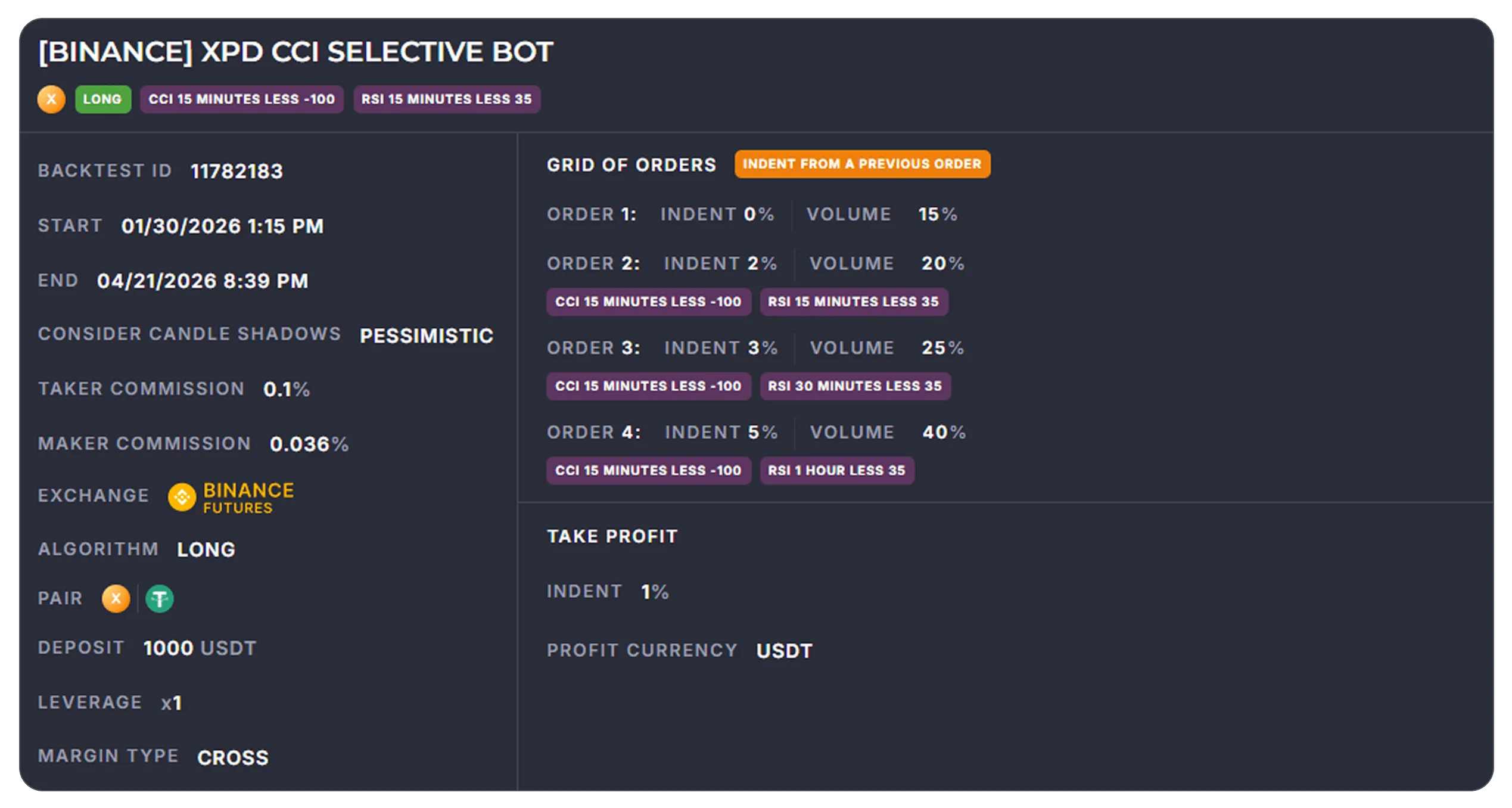 XPD CCI Selective Bot