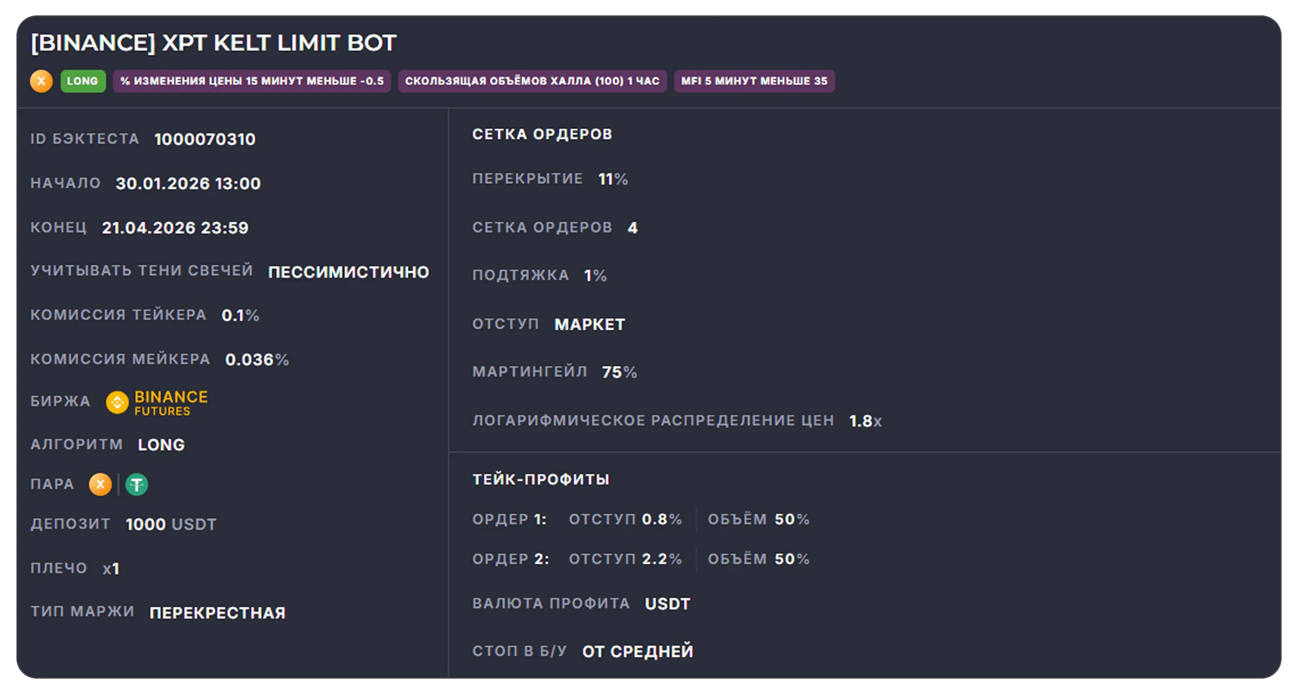 XPT Kelt Limit Bot