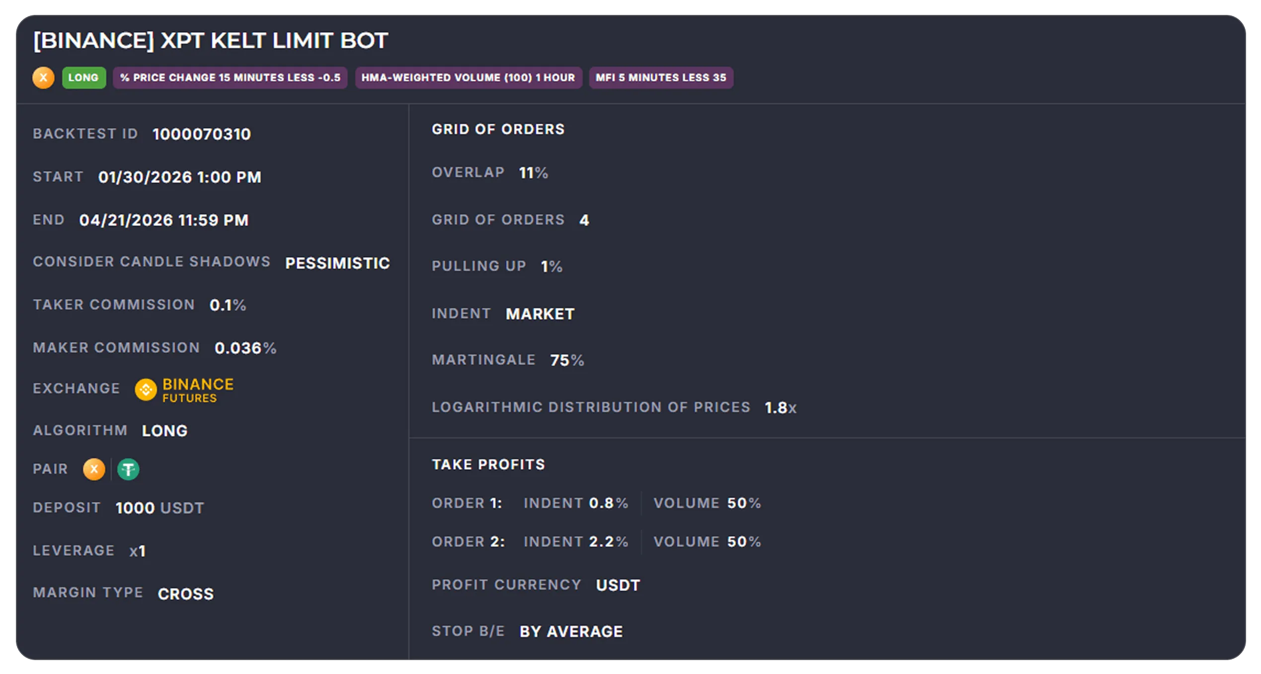 XPT Kelt Limit Bot