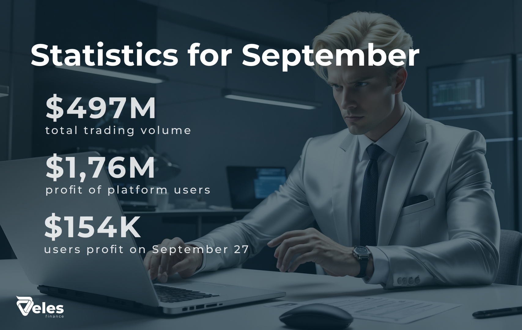 September Crypto Market Summary | Is growth on the horizon?