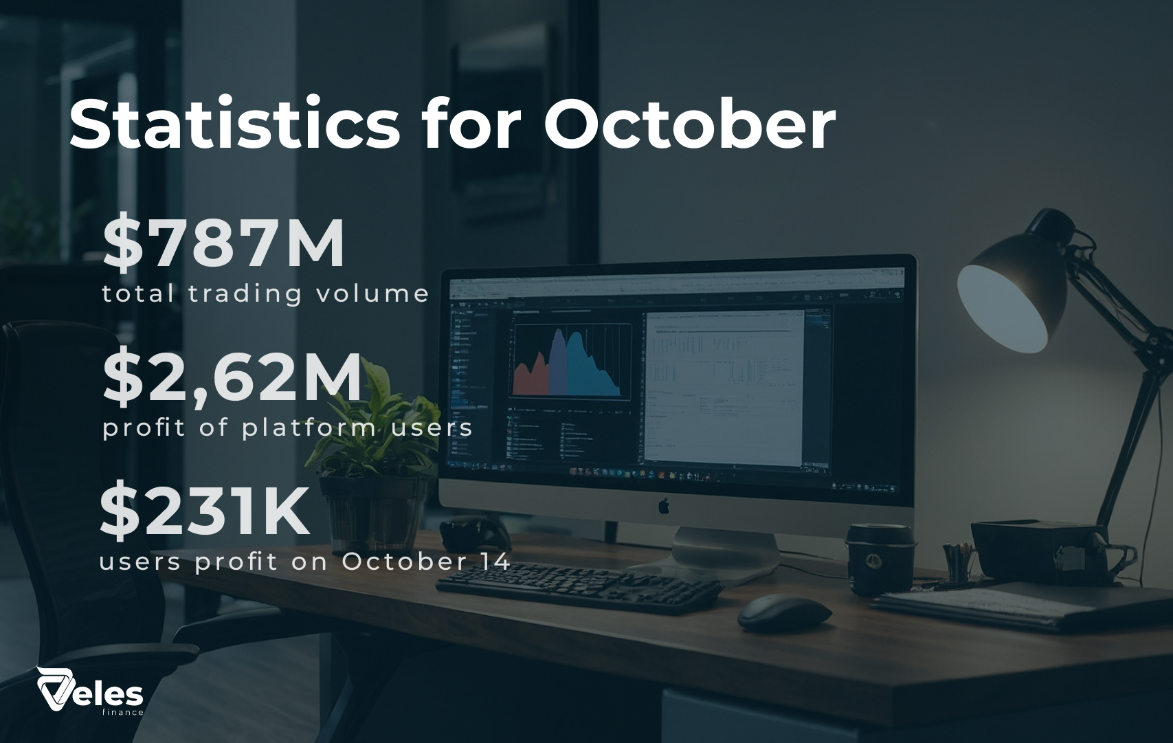 October Stats | Will We Hold Above the ATH?