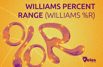 Williams Percent Range (%R) in cryptocurrency trading