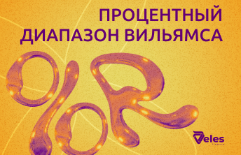 Процентный диапазон Вильямса (%R) в криптовалютной торговле