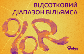 Відсотковий діапазон Вільямса (%R) у криптовалютній торгівлі